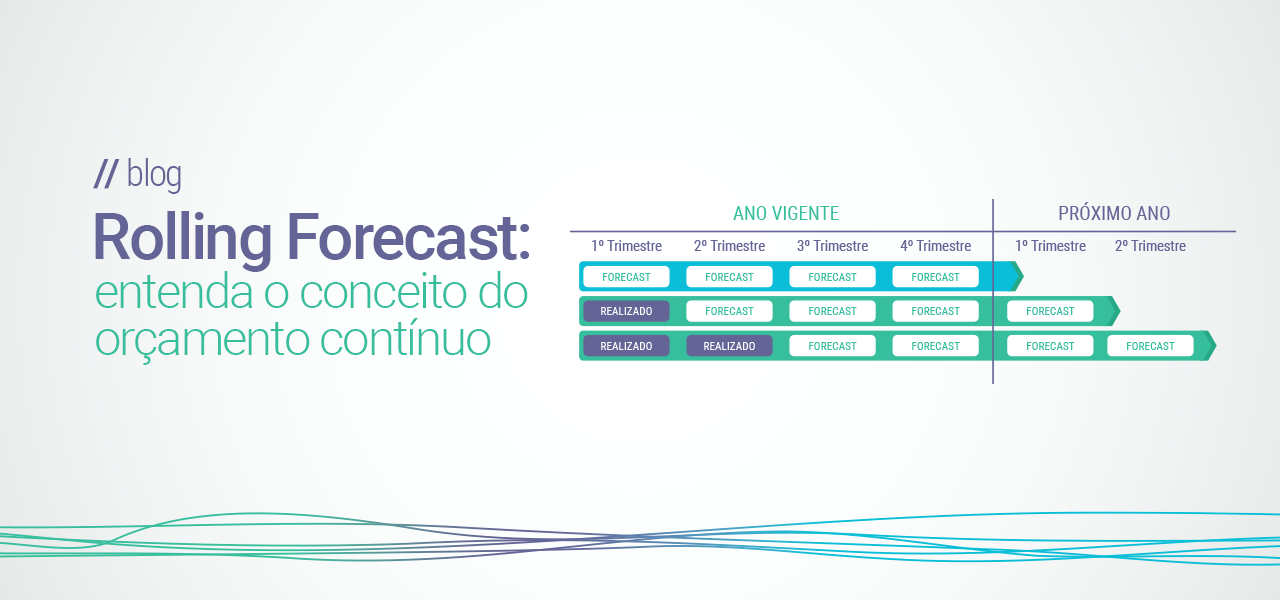 Rolling Forecast: entenda o conceito do orçamento contínuo